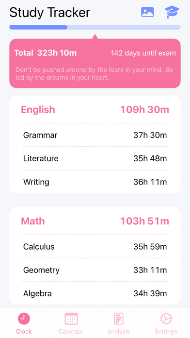 Study Tracker subject-based study records